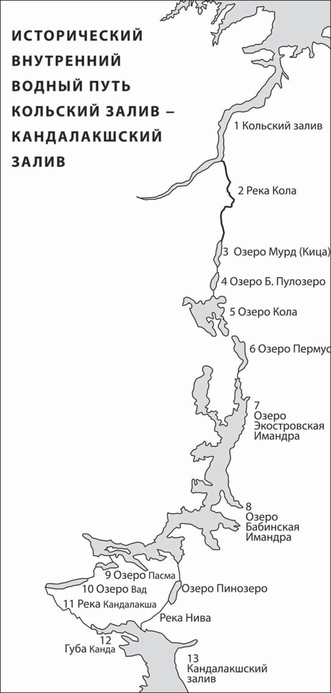 Исторический внутренний водный путь Кольский залив — Кандалакшский залив