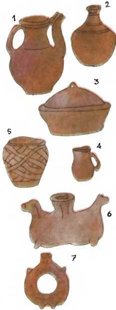 Глиняная посуда XIII—XVI веков: кувшин (1), кубышка (2), миска с крышкой (3), кувшин (4), горшок (5), рукомойник (6), фляга (7)