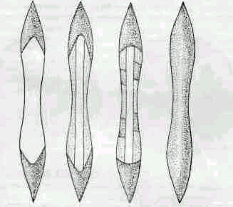 Технологическая схема лезвий мечей
